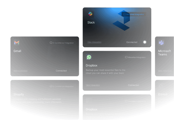 Integrations